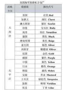 历史架空小说排行榜 架空历史小说排行榜 【架空小说排行榜】最新架空小说推荐