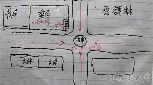 店面风水布局 店面风水布局 店面风水布局注意事项