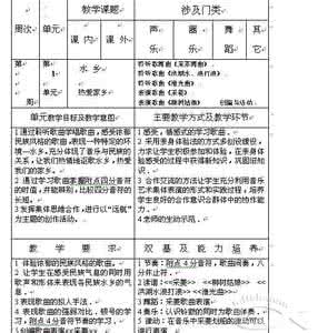 六年级上册教学计划 六年级上册教学计划 收集的小学六年级上册音乐教师教学计划