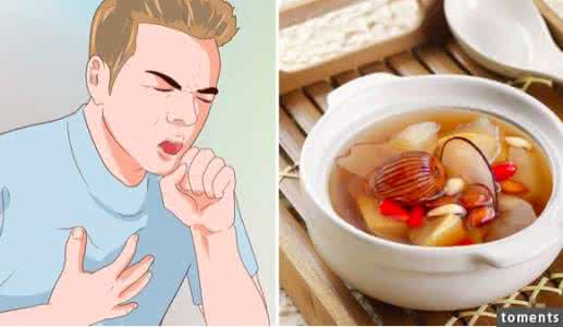 象形经络 【象形经络】临床反馈：30分钟咳止痰无