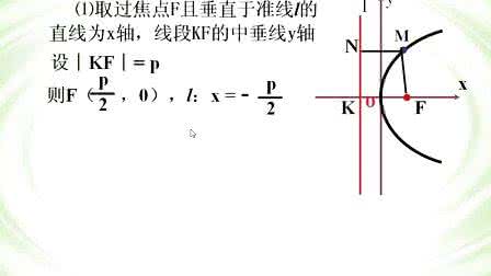 高中数学圆锥曲线 【视频】高中数学关于圆锥曲线方程的研究专辑