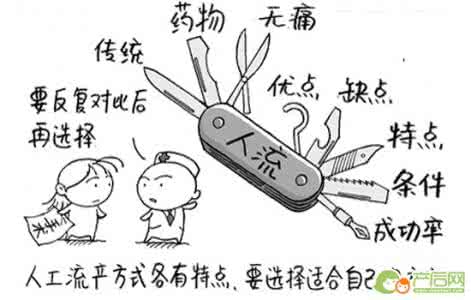 糖尿病易发人群 糖尿病易发人群 宫外孕症状及易发人群