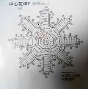 蕾丝无袖背心 爱尔兰蕾丝背心----单元元素分解图