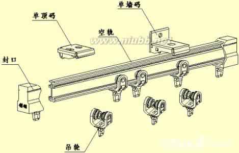 窗帘轨道安装示意图 窗帘轨道安装示意图 窗帘轨道安装过程的介绍