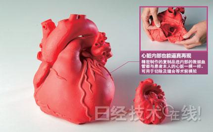 3d打印心脏 3d打印心脏 3d打印心脏简介