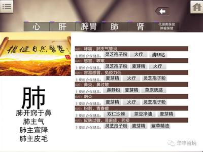 非溃疡性消化不良 【健康图解】一图读懂丨溃疡性消化不良 VS 功能性消化不良