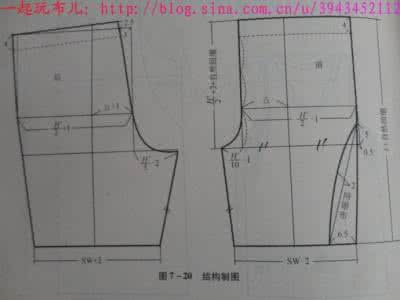 沙滩裤裁剪图样及公式 男式夏季沙滩裤（附裁剪图）