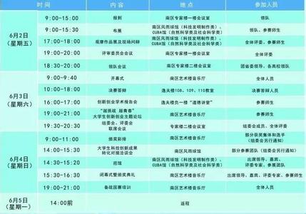 国家自然基金项目指南 重磅！2016年国自然项目指南最新发布（含指南解析与下载）