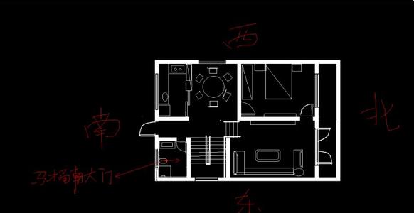 房子坐南朝北好不好 房子坐南朝北和坐北朝南详解