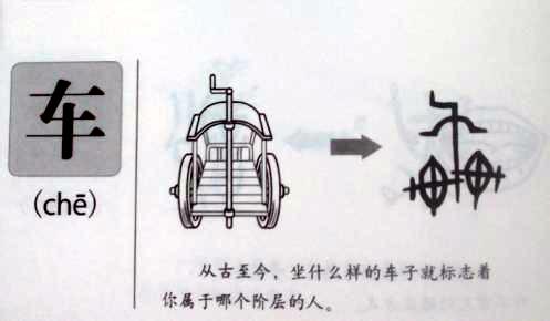 最有意境的汉字 汉字精妙 一字之差 内外两境 饶有品头