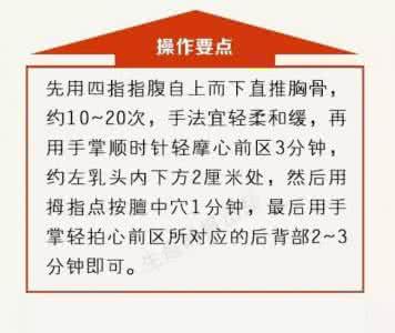 医药费满满一大杯牛奶 医药费满满一大杯牛奶 6个救急“黄金穴”，替你省下一大笔医药费