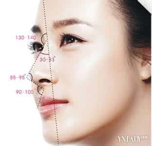 外科手术无菌原则 鼻部整形美容手术 鼻部整形美容外科手术遵循什么原则