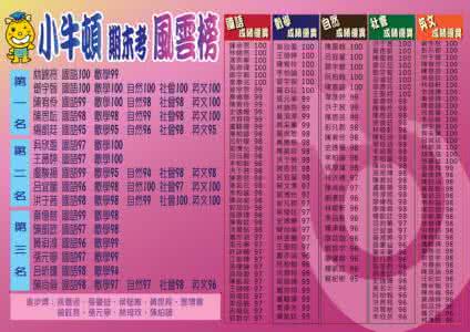 小牛顿科学启蒙教育 小牛顿:小牛顿-全景教育——公司介绍,小牛顿-教育理念_小牛顿