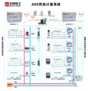 暖通空调在线 暖通空调在线 暖通空调在线怎么样,暖通空调在线详情