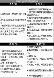 推荐家长教育孩子的书 50本家长推荐的自己孩子非常喜欢的书（分年龄段）