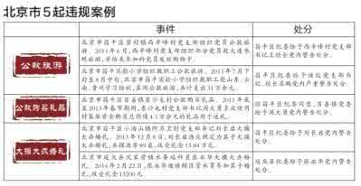 夏锦文 警告处分 警告处分 犯罪记录 警告! 微信发黄片40条即构成犯罪!