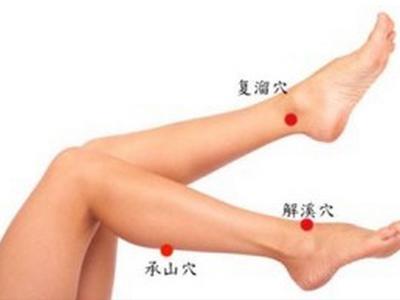 止汗机对手汗有用吗 复溜穴汗多可止汗，汗少可发汗