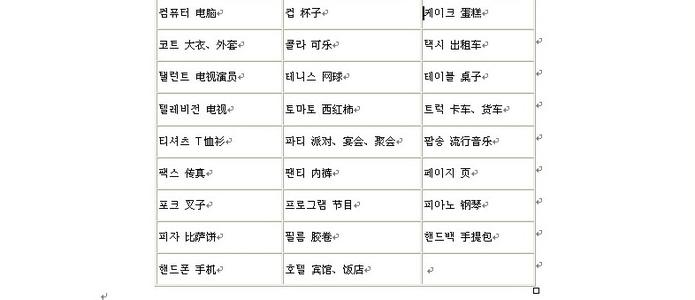 我家常用语作文 我家常用语什么意思 我家的常用语