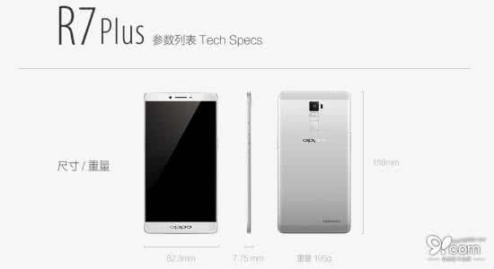 图解翡翠新坑对比老坑 OPPO R7与R7 Plus区别对比图解