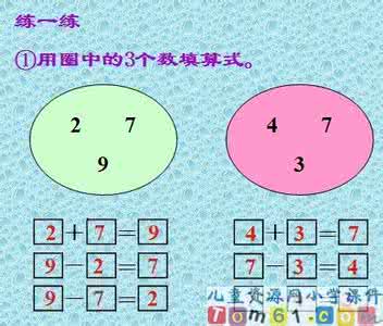 带分数加减法怎么做 三四十岁前做加法,三四十岁后做减法