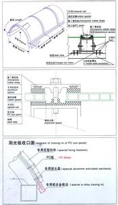 阳光板的安装方法 阳光板的安装方法 阳光板安装方法有哪些