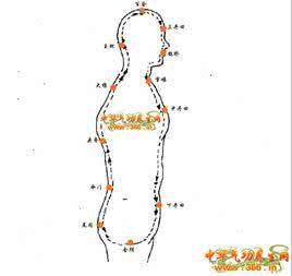 池袋一日游 香港一日游最佳路线 日本池袋一日游，这样的路线简直太充实啦！