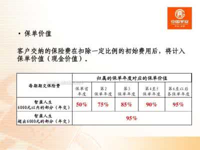 平安保险智盈人生 平安保险智盈人生 平安保险智盈人生利弊