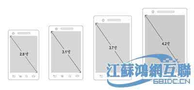 安卓培训费用 选购安卓手机的6个标准