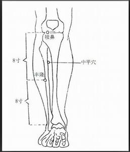 治疗肩周炎最佳方法 五分钟治好肩周炎