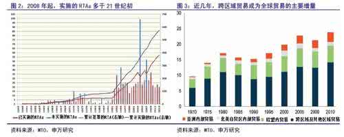 第一财经日报 第一财经日报 中国成世界第三大对外投资国