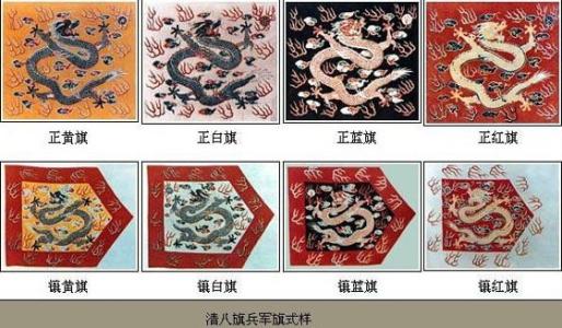 八旗制度是什么 八旗制度是哪八旗 八旗制度是哪八旗