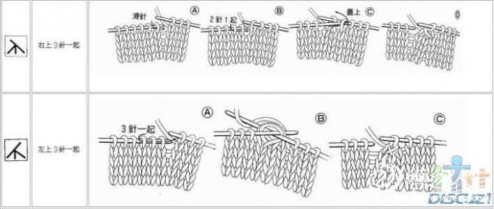 棒针基本针法和符号 棒针基础针法图解