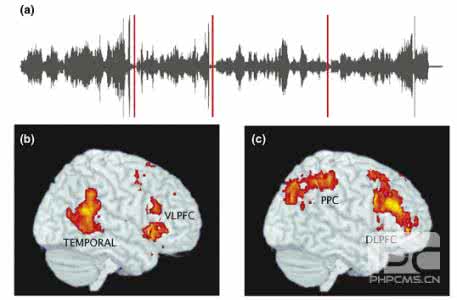 事件切割理论 就要干 事件切割理论：咦，我刚才是要干什么来着？