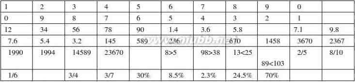 亚伟中文速录机 亚伟速记 亚伟中文速录机培训教程(收集版)_亚伟速记