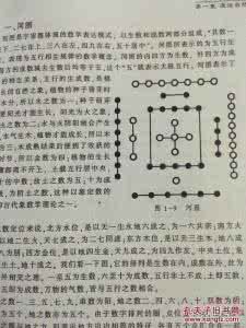 肩周炎和颈椎病的区别 太极六合针法、小六合针法颈椎病肩周炎的治疗