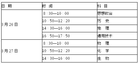 陕西高中学业水平考试 陕西2016年高中学业水平考试报名及安排