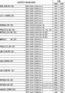 格力立式空调价格表 格力立式空调价格表 格力立式空调价格清单