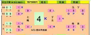 个人风水转运学 7条利用风水转运