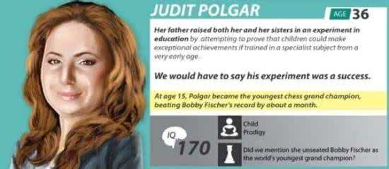 尤迪特.波尔加 尤迪特·波尔加:尤迪特·波尔加-简介,尤迪特·波尔加-运动生涯_波尔加