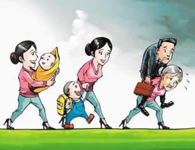 大学生的理想与现实 大学生【在理想與現實中糾結】