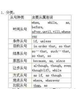 从属连词和关系代词 从属连词 14张图片,了解中国汽车品牌从属关系(赤果果的干货!)