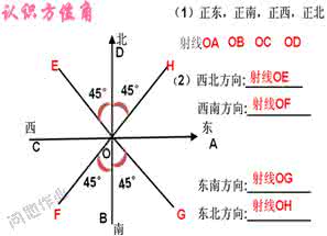 如图 河流的两岸 b a d 如图，河流两岸a，b互相平行，C，D是河岸a上间隔50m的两个电线杆，某人在河岸b上的A处测得∠DA