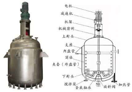 高压不锈钢反应釜 不锈钢反应釜的原理特点和应用范围