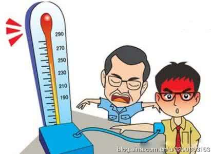 血压偏高怎么降血压 降血压原来这么简单！千万别把血压高当病医！