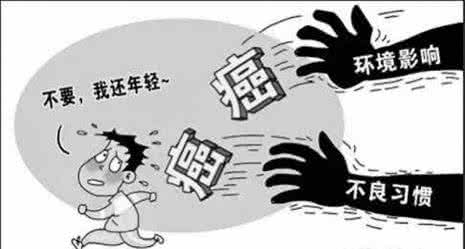 八种习惯可能导致癌症