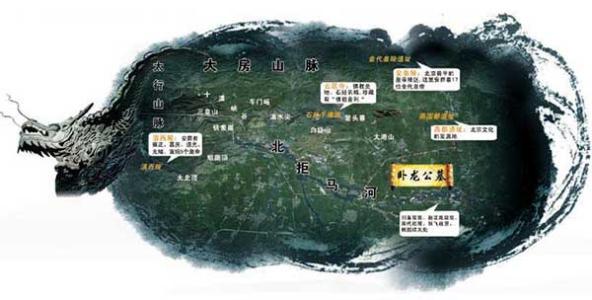 建筑学风水 风水建筑学概述