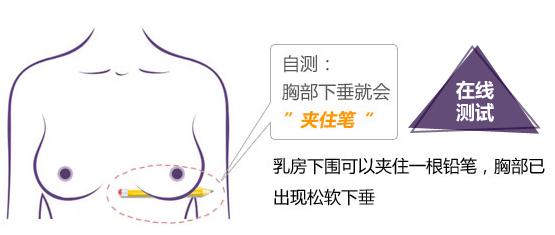女m自测程度表格原图 八招教你自测衰老程度 妙极了！
