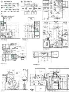 家居装饰装修效果图 【家居装饰】室内各房间装修参考尺寸（图）