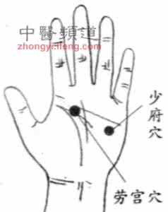 风湿性心脏病护理查房 护心治心脏病多揉少府穴