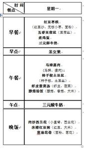 6个月宝宝一天食谱 7个月宝宝一天的流程 7个月宝宝一天的食谱